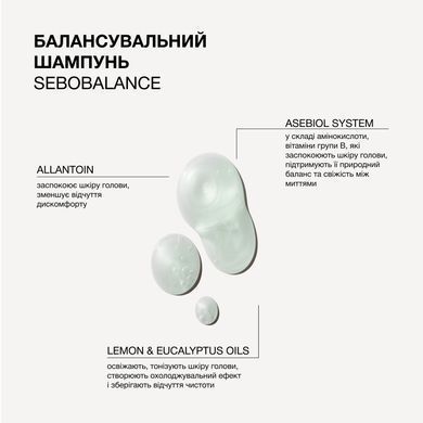 Балансувальний шампунь для волосся і шкіри голови схильних до жирності Triology. Sebobalance