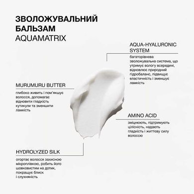 Зволожувальний бальзам для всіх типів волосся Triology. Aquamatrix