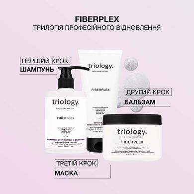 Відновлювальний шампунь для пошкодженого та фарбованого волосся Triology. Fiberplex