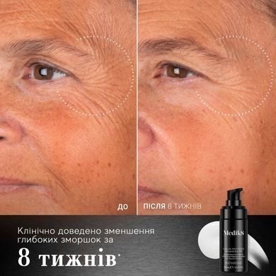 Інноваційна сироватка з мініпротеїнами Medik8 Liquid Peptides Advanced MP