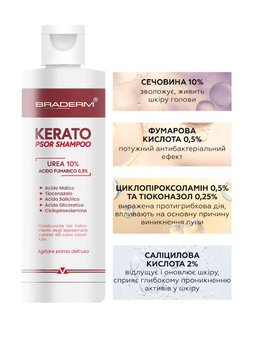 Шампунь від лупи та себорейного дерматиту з сечовиною Braderm Kerato Psor Shampoo