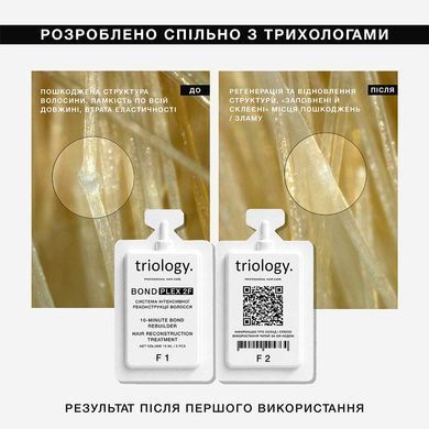 Холодне відновлення. Система інтенсивної реконструкції волосся Triology. BONDPLEX 2F