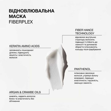 Відновлювальна маска для пошкодженого та фарбованого волосся Triology. Fiberplex