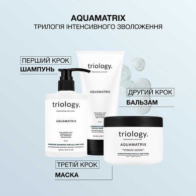 Зволожувальна маска для всіх типів волосся Triology. Aquamatrix