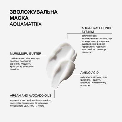 Зволожувальна маска для всіх типів волосся Triology. Aquamatrix
